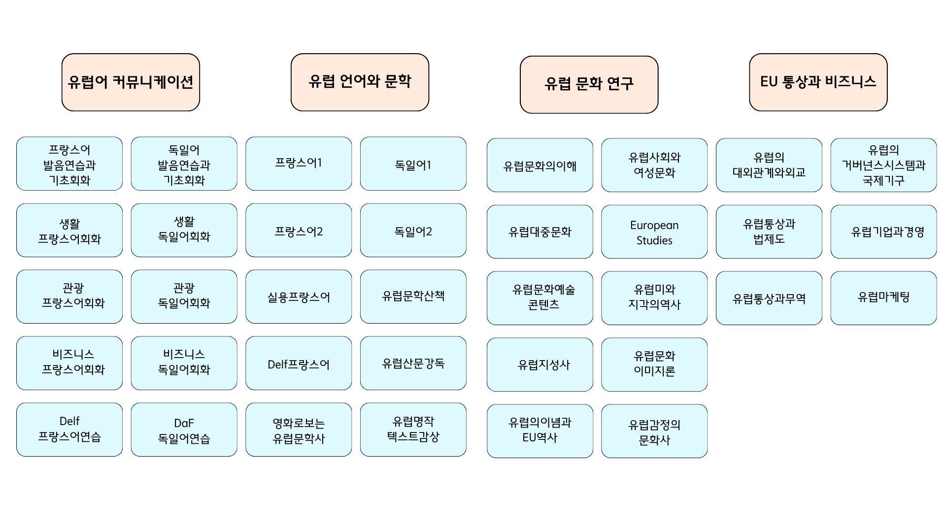 이미지명