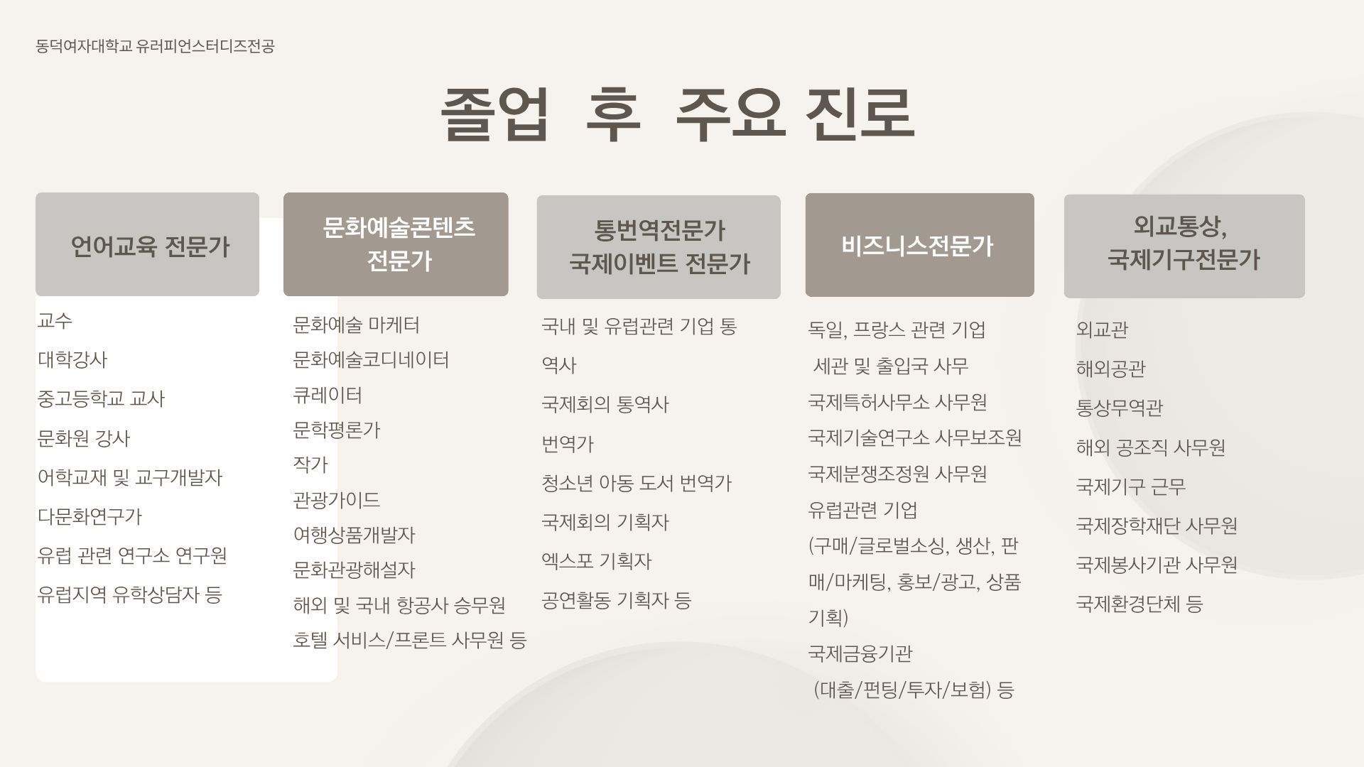 이미지명